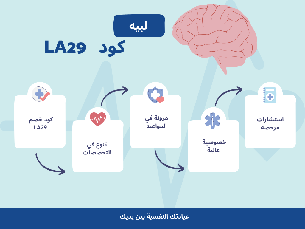 لبيه للاستشارات النفسية