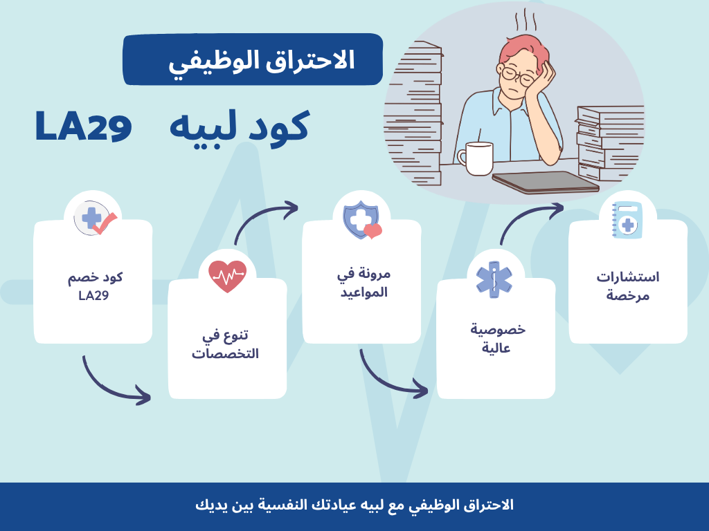 رجل يعاني من الاحتراق الوظيفي في بيئة عمل مكتبية