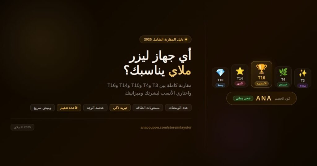 مقارنة أجهزة ليزر ملاي 2025 - T3 وT4 وT10 وT14 وT16 مع كود خصم ANA وشحن مجاني