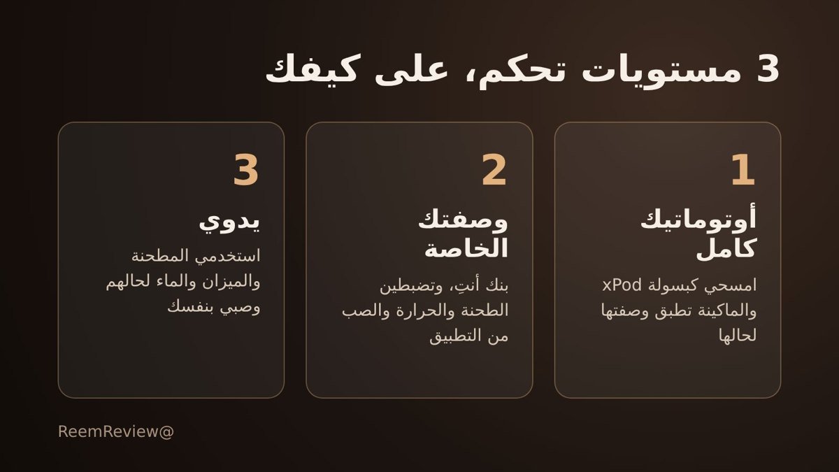 3 مستويات تحكم في آلة xBloom Studio